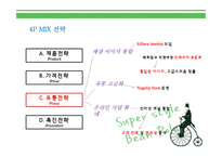 [패션마케팅] 빈폴 마케팅전략-15
