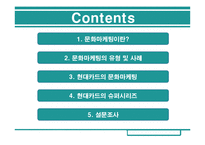 문화마케팅과 현대카드 문화마케팅-2
