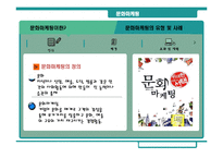 문화마케팅과 현대카드 문화마케팅-3