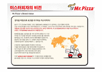 피자 브랜드 미스터피자 마케팅전략-2