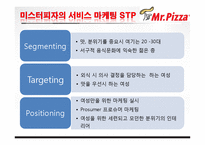 피자 브랜드 미스터피자 마케팅전략-12