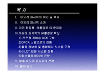 아모레 퍼시픽의 유통경로 혁신-2