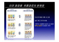 아모레 퍼시픽의 유통경로 혁신-5