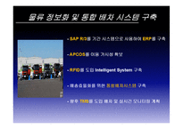 아모레 퍼시픽의 유통경로 혁신-10