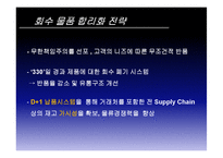 아모레 퍼시픽의 유통경로 혁신-12