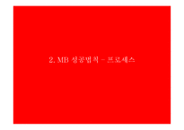 말콤볼드리지 수상기업사례 -Midwayusa-9