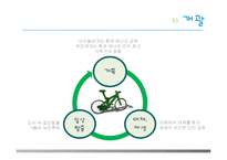[이벤트축제] 난지 Green Energy 페스티벌-4