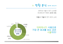 [이벤트축제] 난지 Green Energy 페스티벌-12