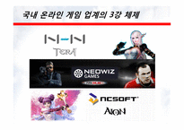 [회계] 온라인게임 시장의 전망과 수익성 -NEOWIZ GAMEZ를 중심-14