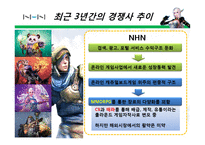 [회계] 온라인게임 시장의 전망과 수익성 -NEOWIZ GAMEZ를 중심-17
