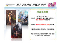 [회계] 온라인게임 시장의 전망과 수익성 -NEOWIZ GAMEZ를 중심-18