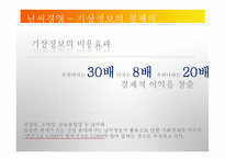 날씨경영 레포트-9