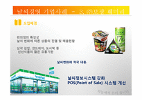 날씨경영 레포트-18