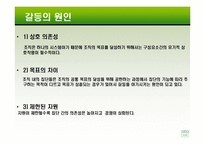 [조직행동] 13장 집단갈등과 협상-8