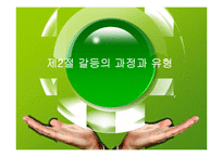 [조직행동] 13장 집단갈등과 협상-10