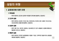 [조직행동] 13장 집단갈등과 협상-12