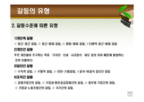 [조직행동] 13장 집단갈등과 협상-13