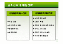[조직행동] 13장 집단갈등과 협상-18