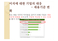 [인적자원관리] 신입사원 이직에 대한 원인분석 및 해결방안-9