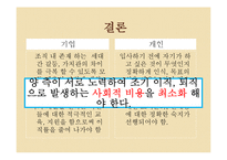 [인적자원관리] 신입사원 이직에 대한 원인분석 및 해결방안-16
