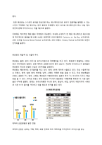 아이코닉스 뽀로로 해외진출 성공 전략-4