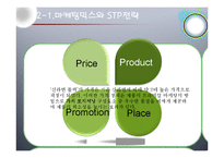 프리미엄마케팅 신라면 블랙 마케팅전략-6