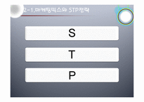 프리미엄마케팅 신라면 블랙 마케팅전략-10
