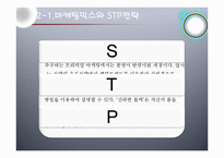 프리미엄마케팅 신라면 블랙 마케팅전략-11
