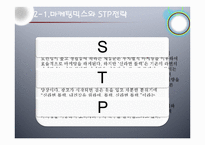 프리미엄마케팅 신라면 블랙 마케팅전략-12