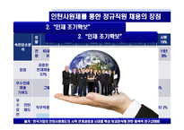 [인적자원관리] 인턴사원제의 실효성과 효과적 활용방안 -LGT Telecom 인턴사원 제도를 바탕으로-4