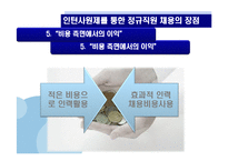 [인적자원관리] 인턴사원제의 실효성과 효과적 활용방안 -LGT Telecom 인턴사원 제도를 바탕으로-7