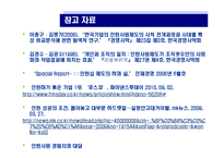 [인적자원관리] 인턴사원제의 실효성과 효과적 활용방안 -LGT Telecom 인턴사원 제도를 바탕으로-14