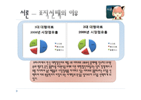 홈플러스&이마트 마케팅전략 및 사례-5