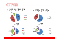 켈로그 스페셜K 마케팅전략-9