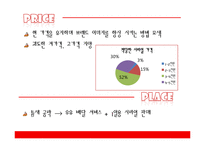 켈로그 스페셜K 마케팅전략-18