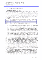 [국제경영] 구글 성공 요인 분석-2