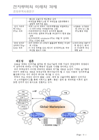 [국제경영] 구글 성공 요인 분석-6