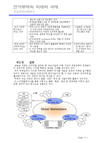 전자무역의 미래와 과제-6