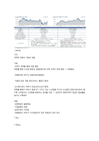 [경영전략] 아시아나 항공의 전략적 제휴와 경쟁우위-3