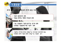 [조직행동론] 커뮤니케이션 효율적 관리방안-6