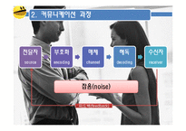 [조직행동론] 커뮤니케이션 효율적 관리방안-9