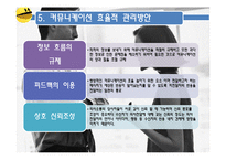 [조직행동론] 커뮤니케이션 효율적 관리방안-19