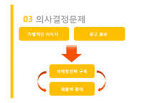 [마케팅조사] 탐앤탐스 마케팅전략-6