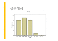 [마케팅조사] 탐앤탐스 마케팅전략-7