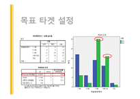 [마케팅조사] 탐앤탐스 마케팅전략-8