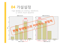 [마케팅조사] 탐앤탐스 마케팅전략-10