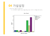 [마케팅조사] 탐앤탐스 마케팅전략-13