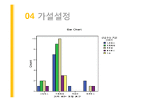 [마케팅조사] 탐앤탐스 마케팅전략-14