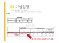 [마케팅조사] 탐앤탐스 마케팅전략-15