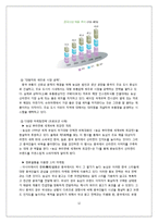 [국제경영] 농심 신라면의 해외진출전략-12